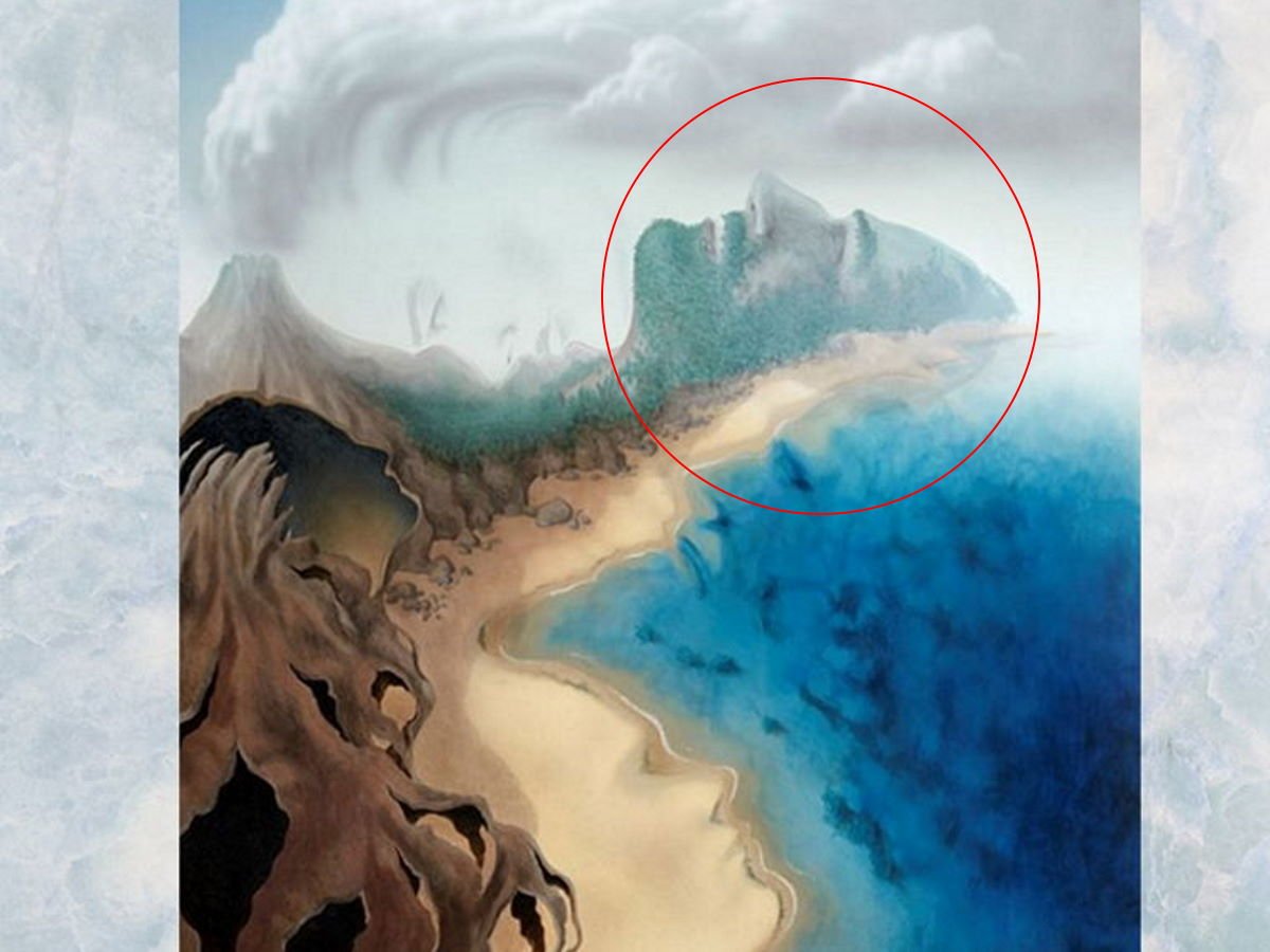 тест на черты характера