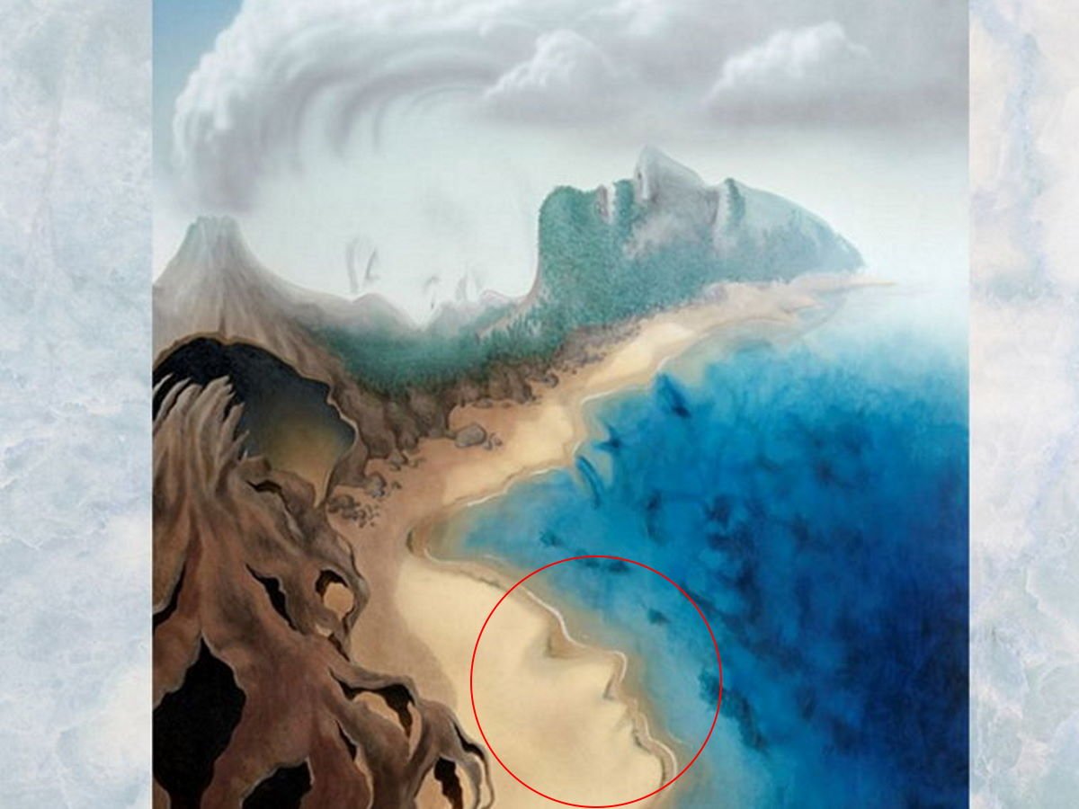 тест на особенности характера