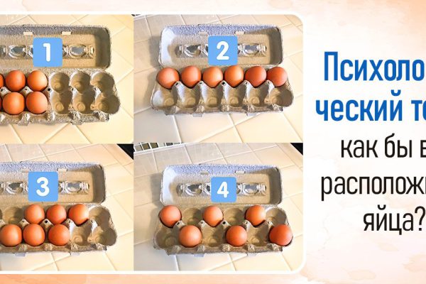 Тест на темперамент человека, поражающий своей правдивостью