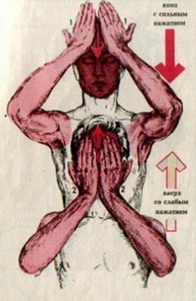 массаж лица и лба