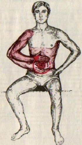 массаж живота