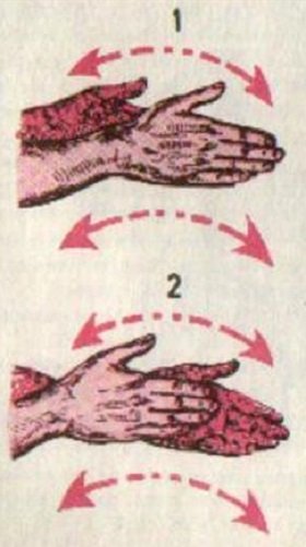 растирание рук