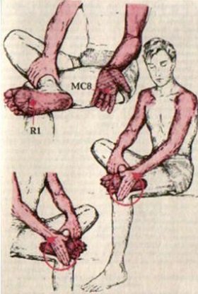 растирание стоп