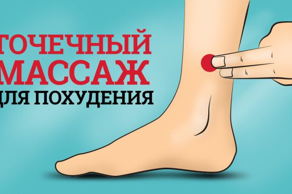 5 волшебных точек на теле, массирование которых способствует похудению.