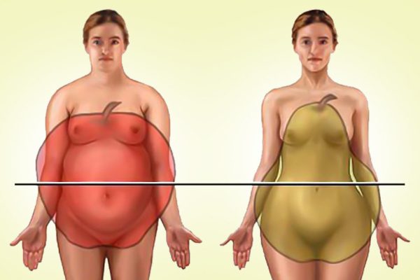 Женщины пили этот сок в течение 2 месяцев. Результат — невероятное снижение веса!