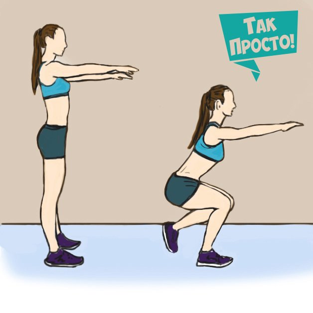 тренировка мышц