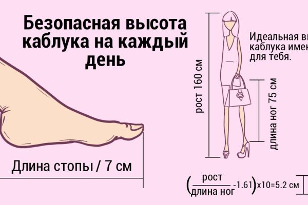 Вот как правильно подобрать туфли на каблуке! Выбираю только такие.