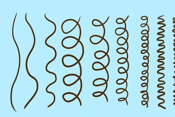 Как определить свой тип волос