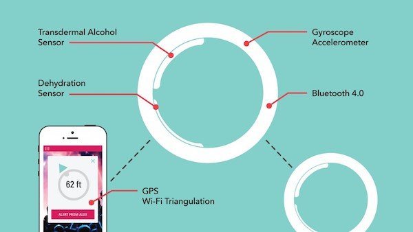 умный браслет