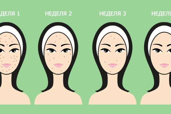 Всё это время ты неправильно умывалась! Обрати внимание на один момент…