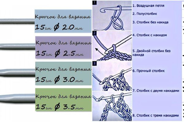 Шпаргалка для ловких вязальщиц