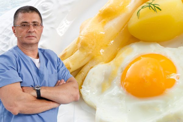 Варианты завтраков для женщин на каждый день недели