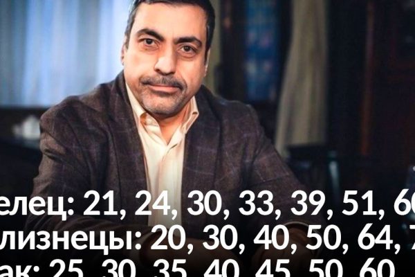 Судьбоносные годы жизни по знаку зодиака, продиктованные Павлом Глобой