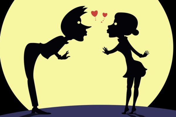 Векторные отношения по знакам зодиака