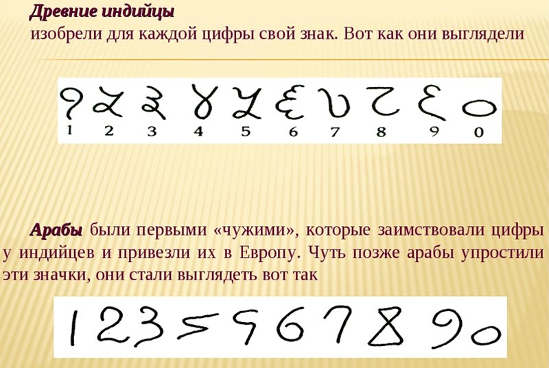 великие изобретения