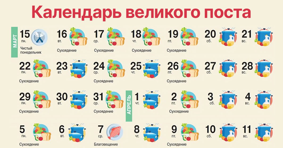 Какого числа в 24 году начинается пост. Календарь поста. Великий пост 2021. Пост календарь питания. Великий пост питание по дням.