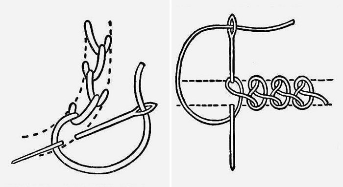 Мокасиновый шов вручную схема