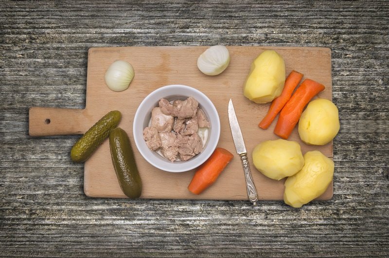 продукты, которые содержат йод