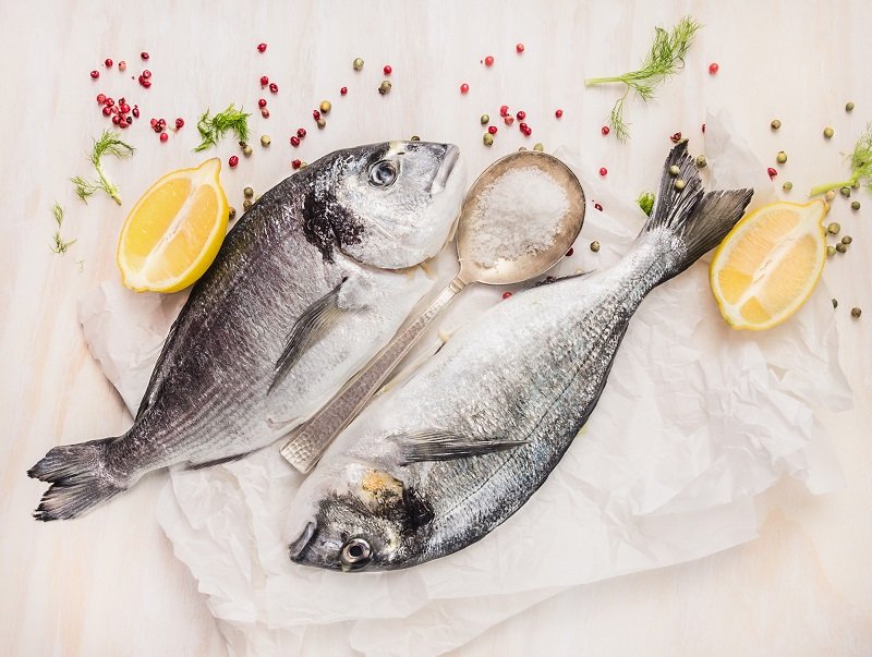 продукты, которые содержат йод