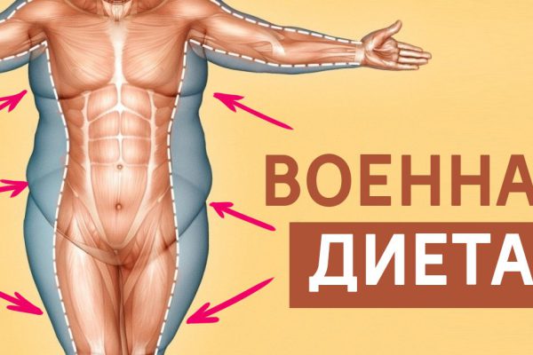 Трехдневная военная диета: за неделю уходит 4,5 килограмма жира! Надежный план питания.