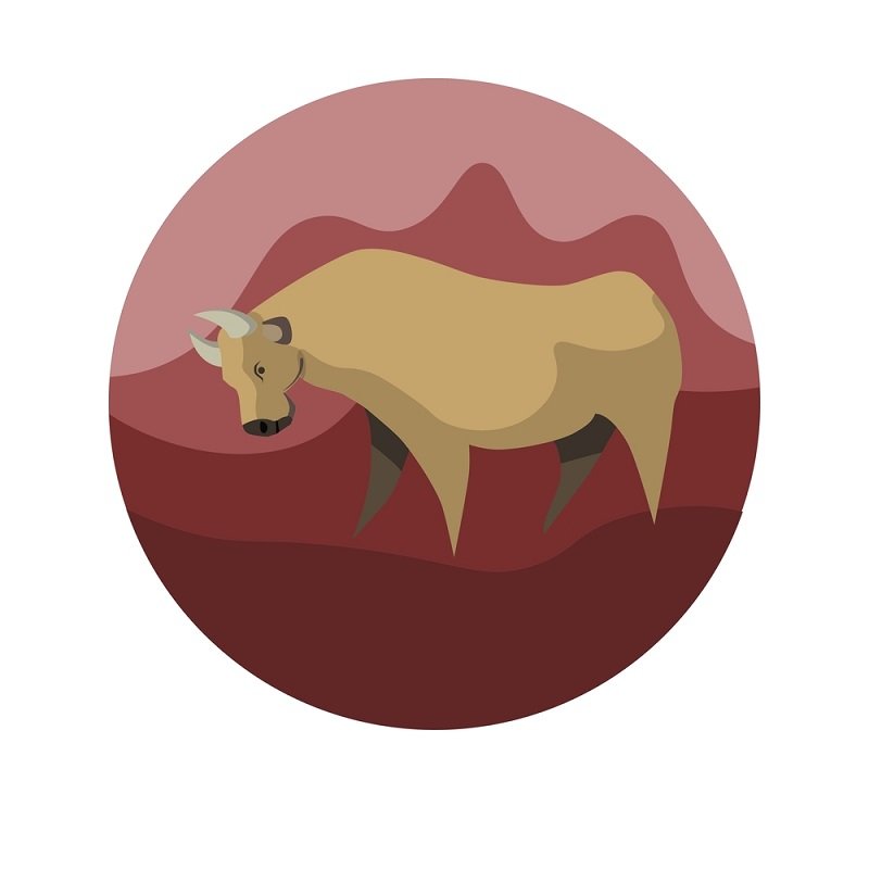 восточный гороскоп 2019 бык