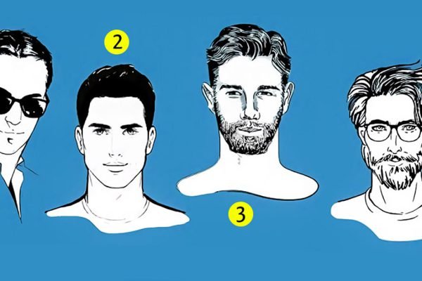 Психологический тест, который поможет разобраться в том, какой тип мужчин тебе подходит