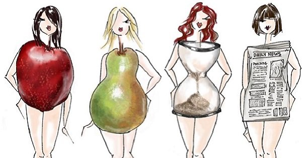 Как выбрать одежду по типу фигуры? Эти секреты сделают тебя королевой!