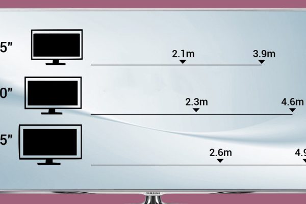 Идеальный размер телеэкрана для твоей комнаты!  Подходит безупречно…