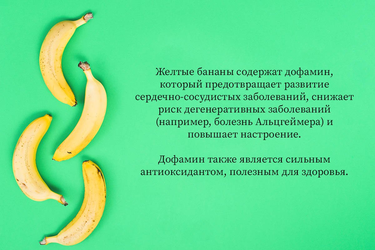 Банан с каким номером ты бы купил, не раздумывая, а какой оставил бы на полке в магазине бананы, всего, зеленые, такие, можно, плоды, цвета, больше, бананах, содержат, приготовить, Среди, фрукта, различных, полезных, именно, веществ, лучше, желтых, подходят