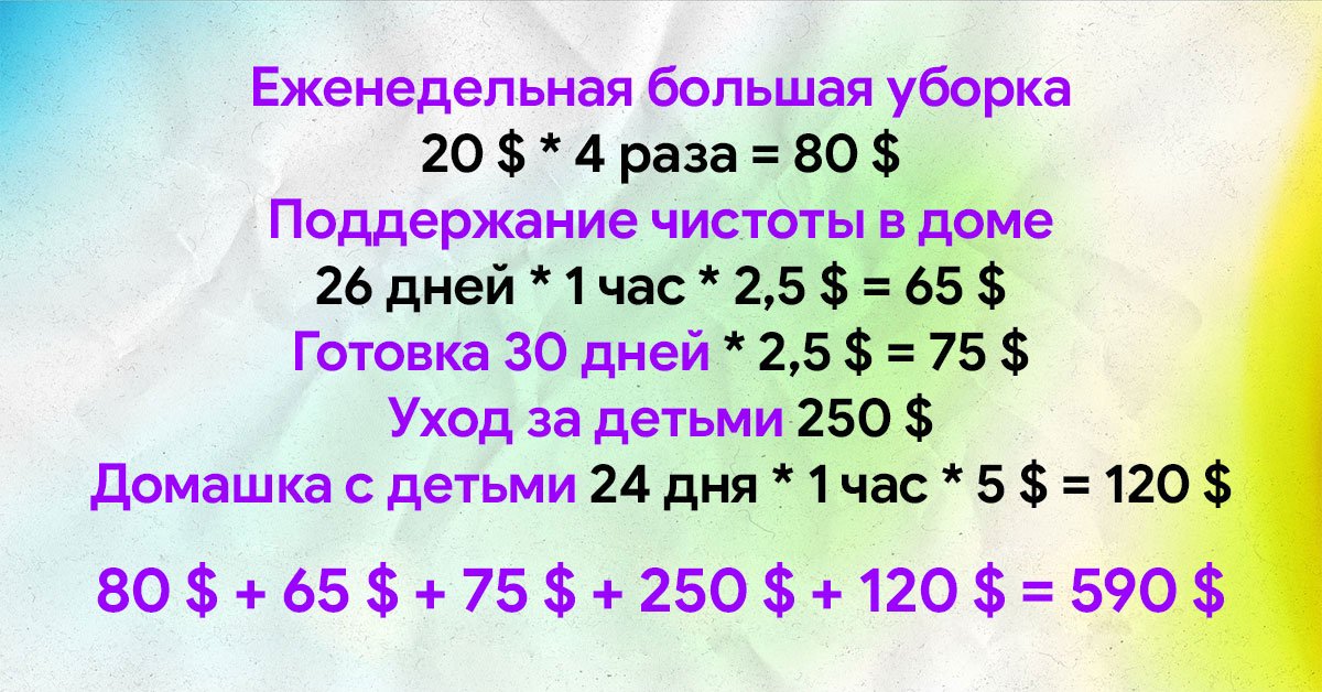 Жена без работы должна получать деньги от любимогосупруга