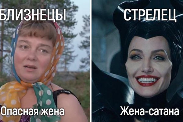 Рейтинг жен по знаку зодиака