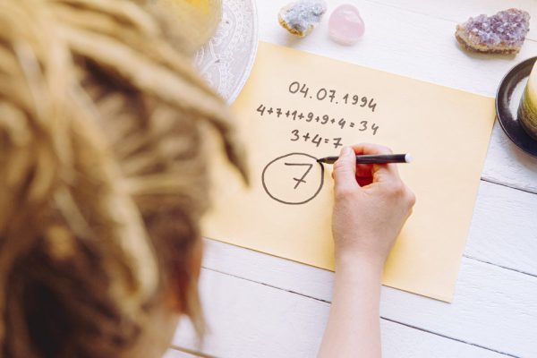Последняя цифра года рождения играет ключевое значение в твоей судьбе